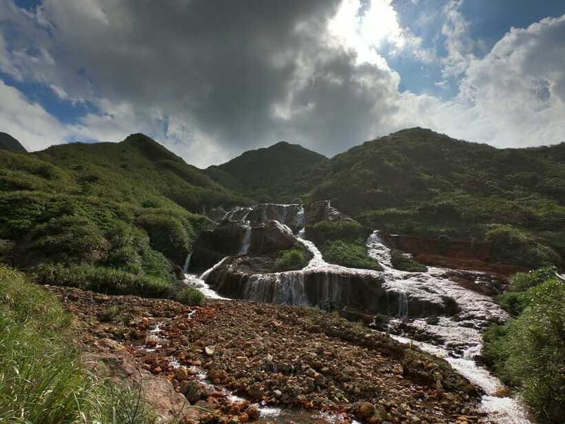 Private Full-Day Northern Taiwan Tour by Car from Taipei - Custom itinerary options: building your own Northern Taiwan mix